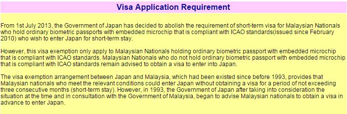 Visa Application Requirement
