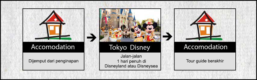 Agenda Tokyo 5h4m Disney Fuji Hari 2 Tour Tokyo Disney